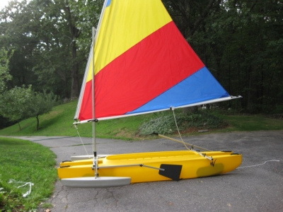 Kayak Sail Kit