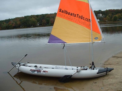 Sailboats To Go » Boat chooser