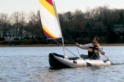 sailboatstogo kayak sail rig