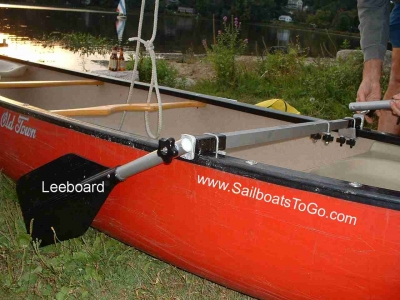 Clamps for Canoe Motor Mounts or DIY Boat Projects to Secure Crossbar to Gunwale 
